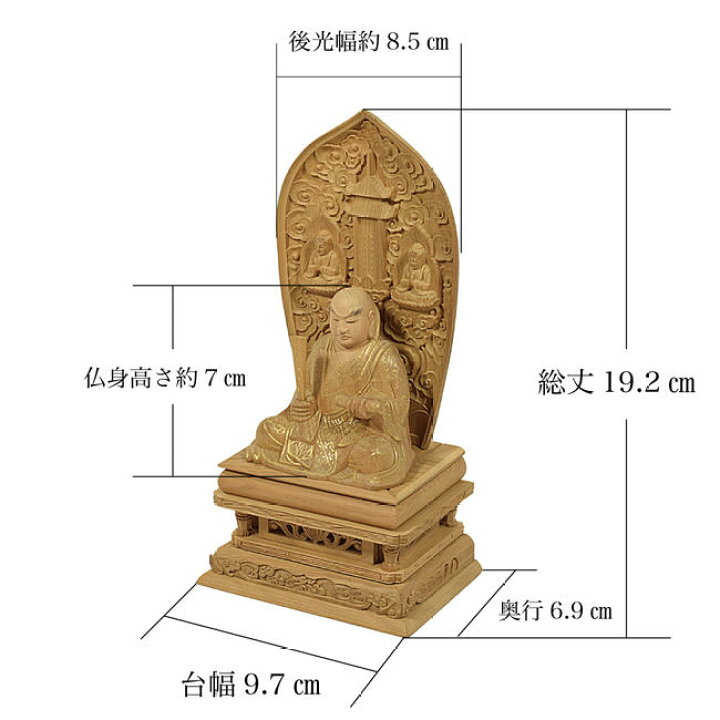 楽天市場】【ポイント10倍 エントリーで】【仏像】日蓮聖人像（三宝尊 
