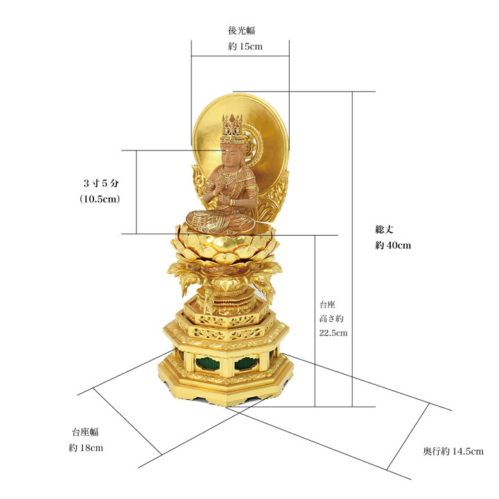 インドの仏像（台付）
