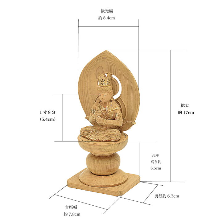 楽天市場】【仏像】木製仏像「大日如来」1寸8分（総丈17cm） 香木材 