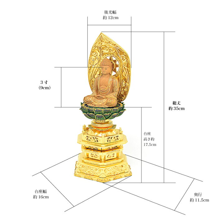 楽天市場】【仏像】白檀仏像「釈迦如来」日本製 仏師作 3寸（総高さ 