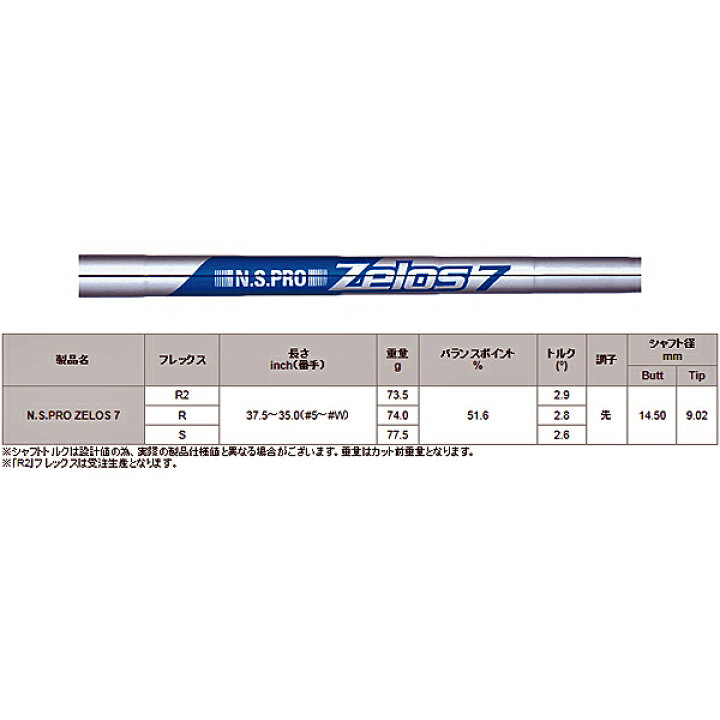 楽天市場】日本シャフト N.S.PRO ZELOS 7 アイアン用軽量スチール  