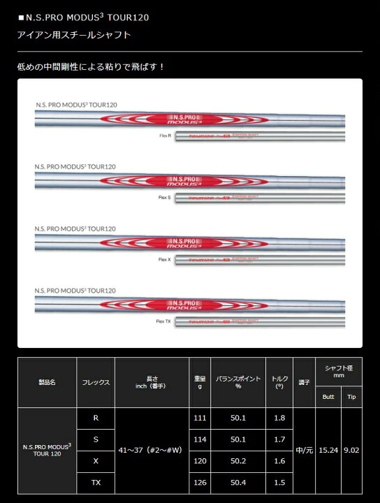 楽天市場】日本シャフト N.S.PRO MODUS3 TOUR120 アイアン用スチール  
