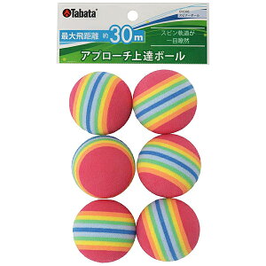 Xsi[{[ ^o^(Tabata) GV0305 y6×10pbNZbgz St Kp {[ Av[`K g[jO{[