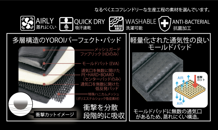 楽天市場】YOROI AIRLY VEST IIWOMEN FREE〜MENS XLサイズヨロイ