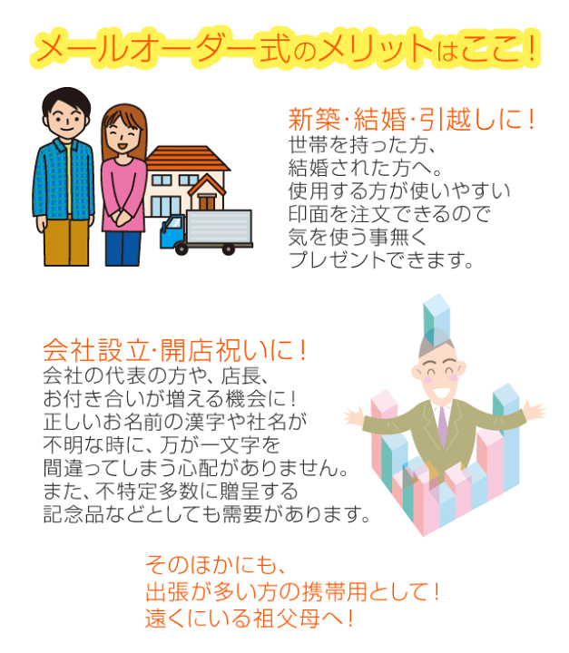 楽天市場】シャチハタ 慶弔おなまえスタンプ メールオーダー式 GS-MO