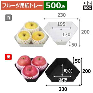 t[cpg[ COPg[3M3p  230×200×50A195×170(mm) 283u500v