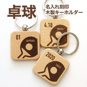 싅 ؐ L[z_[  O v[g v`Mtg LOi    v`Mtg cLOi ƋLOi 