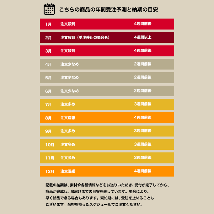 楽天市場】ユニフォーム 型 ストラップ キーホルダー 部活 卒業 引退