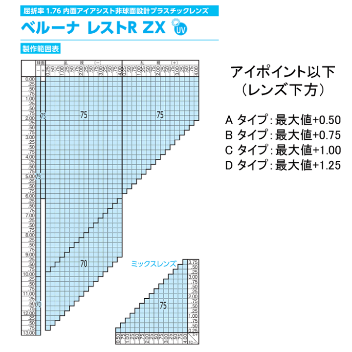 確認用  1 NTB製 ライブDIO-ZX(ライブディオZX) マフラーガスケット 純正