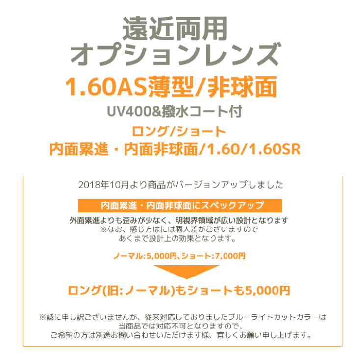 楽天市場】【オプションレンズ2枚1組】遠近両用レンズ：薄型：1.60AS