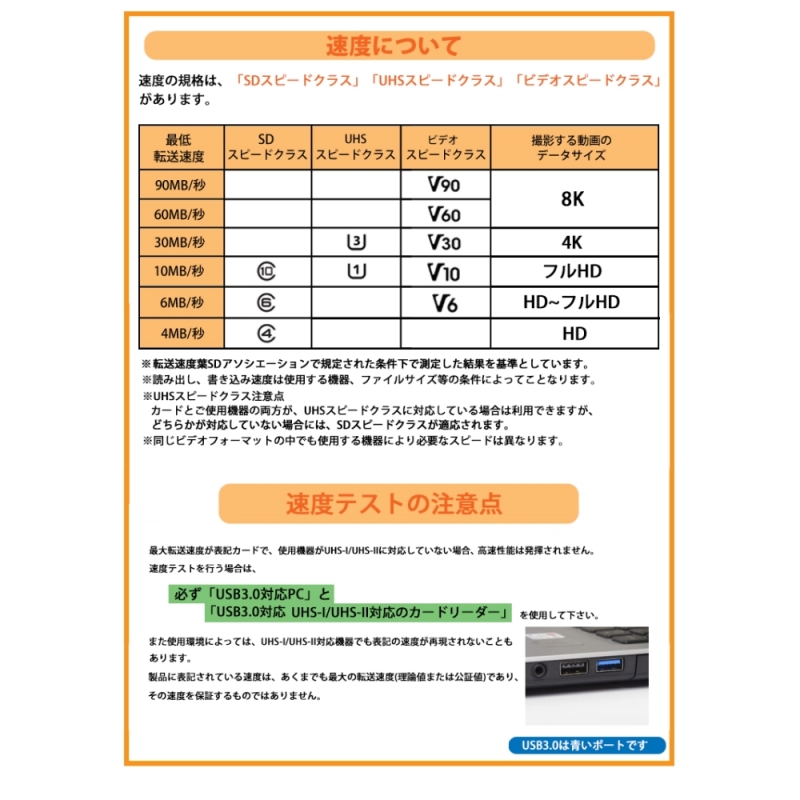 楽天市場】サンディスク SDXCカード 128GB 2枚セット EXTREME Class10