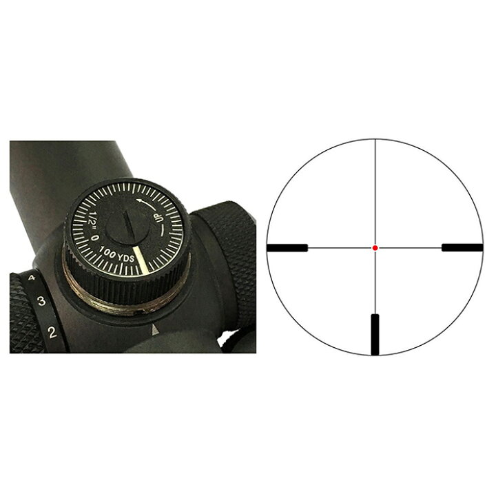楽天市場】Vector Optics SCOC-03 Forester 1-5x24 ベクター 