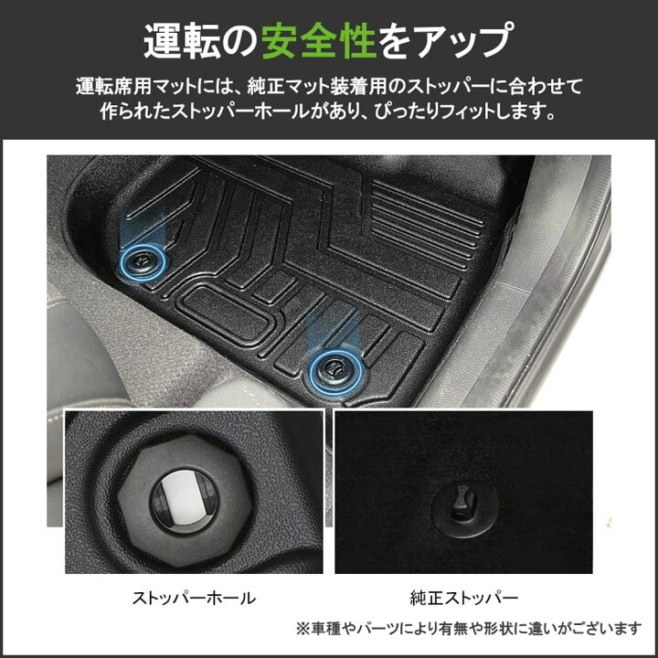 楽天市場 10 18 5 Offクーポン配布中 ホンダ 新型ヴェゼル Rv3 Rv4 ヴェゼルe Hev Rv5 3d フロアマット Tpe ズレ防止 カーマット 車用マット カスタム 汚れ防止 撥水車種専用設計 滑り防止 水洗いok R3 4 619 Apartment