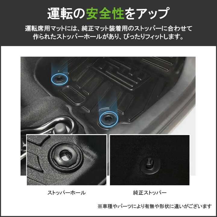 楽天市場】☆ルーミー タンク M900A M910A ラゲッジマット 3D TPE材質 立体成型 トランクマット カーマット 汚れ防止 撥水 ズレ防止 内装 カスタム パーツ 水洗いOK H28/11〜 : 619 APARTMENT 楽天市場】☆ルーミー タンク M900A M910A ラゲッジマット 3D TPE材質 立体成型 トランクマット カーマット 汚れ防止 撥水 ズレ防止 内装 カスタム パーツ 水洗いOK H28/11〜 : 619 APARTMENT