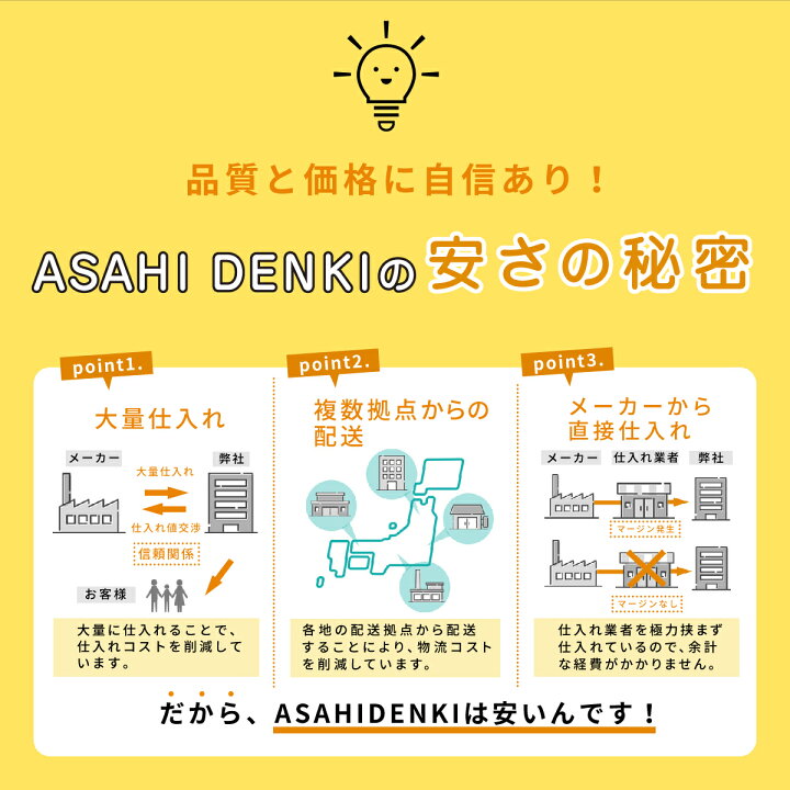 楽天市場】エアコン(5.7kw〜) 室内外機セット 三菱 三菱電機 71クラス 