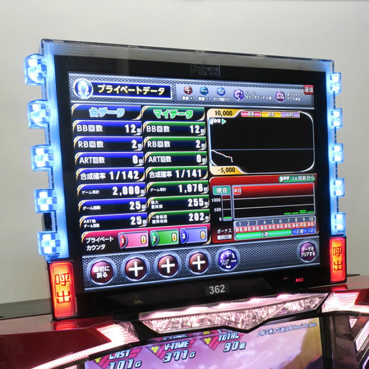 楽天市場】パチスロ実機オプション【中古】【パチスロ用】データランプ 
