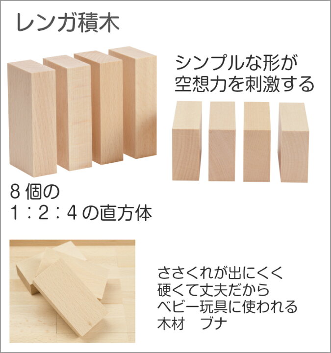 楽天市場】【フラッシュクーポン配布中】ニキーチンの知育遊び積木 