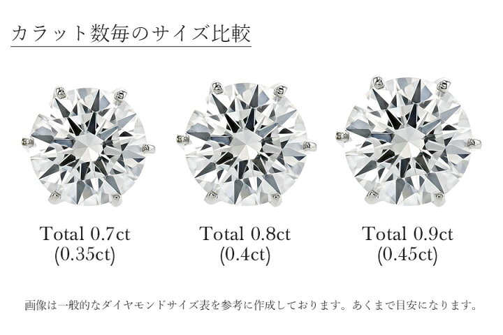 楽天市場】ダイヤモンド ピアス 0.821ct(Total) E VS2 3EX H&C〜EX H&C 