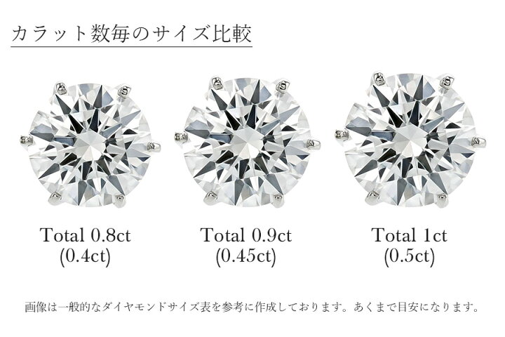 楽天市場】ダイヤモンド ピアス 1.2ct(Total) D〜F VVS1〜2 3EX H&C  