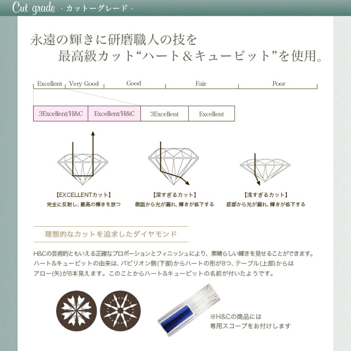 楽天市場】ダイヤモンド ネックレス 0.5ct D VVS2 3EX H&C〜EX H&C 18 
