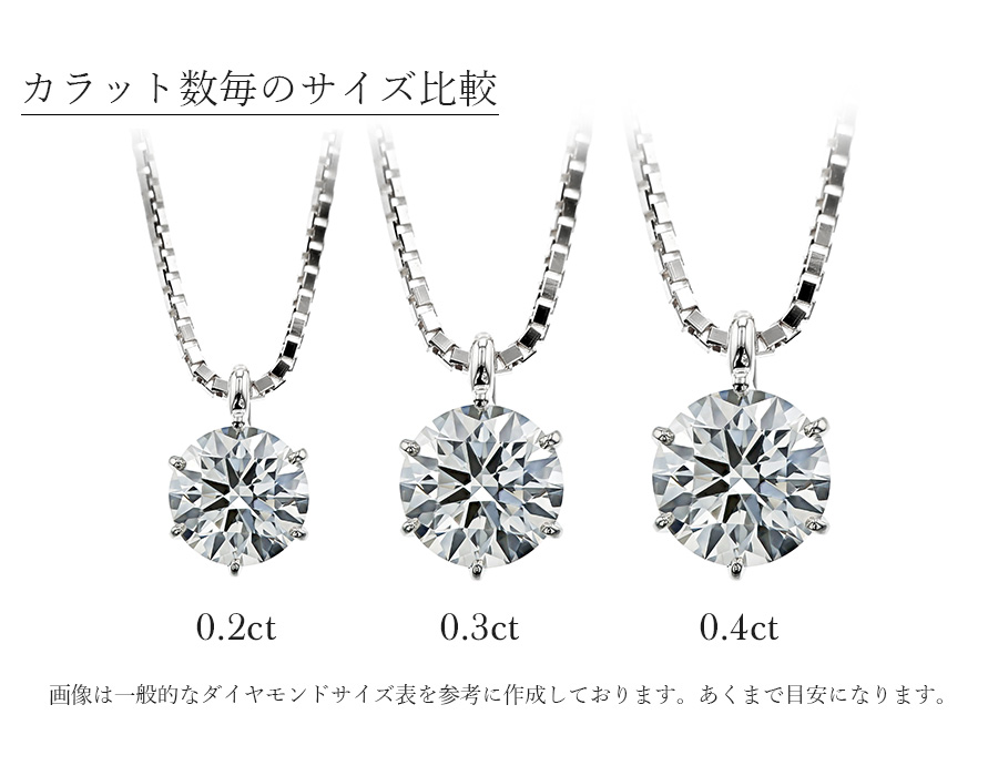 楽天市場】【5％OFFクーポン】ダイヤモンド ネックレス 0.3ct D VS1