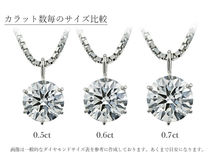 楽天市場】ダイヤモンド ネックレス 0.613ct D VS1 3EX H&C 4本爪 