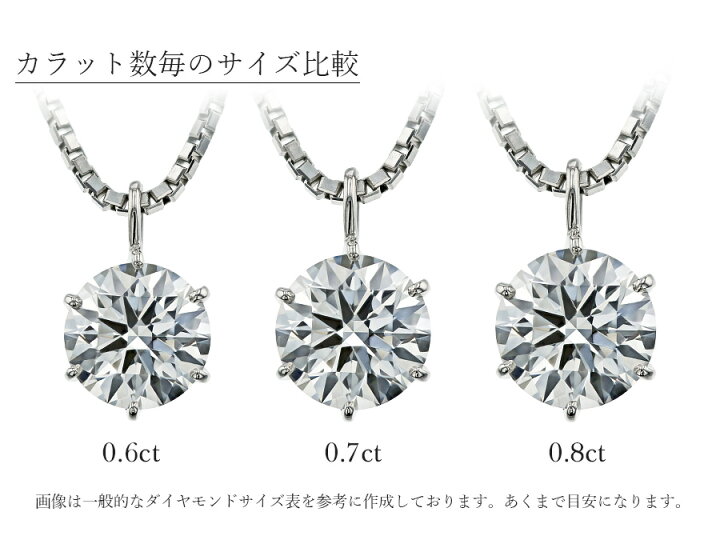 楽天市場】ダイヤモンド ネックレス 0.7ct D VS1 3EX H&C プラチナ 一 