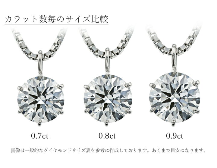 楽天市場】ダイヤモンド ネックレス 0.850ct D IF 3EX H&C Type IIa 