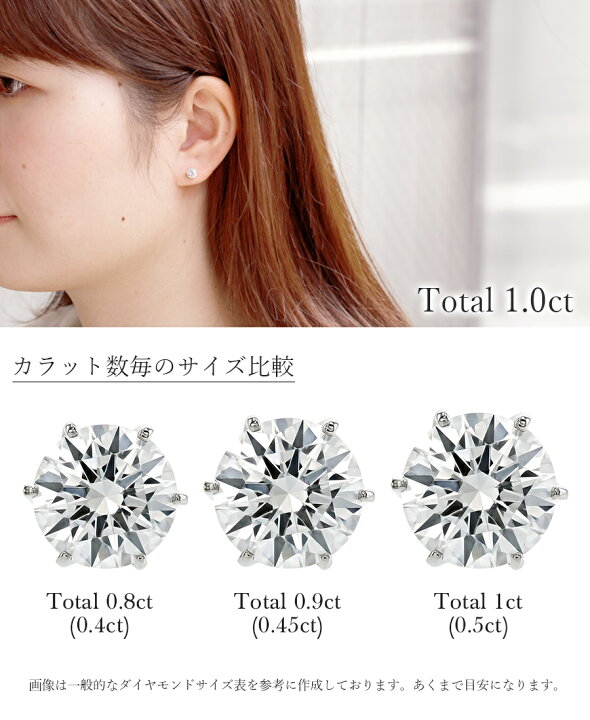 楽天市場】ダイヤモンド ピアス 1.033ct(Total) E VS2 GOOD プラチナ 