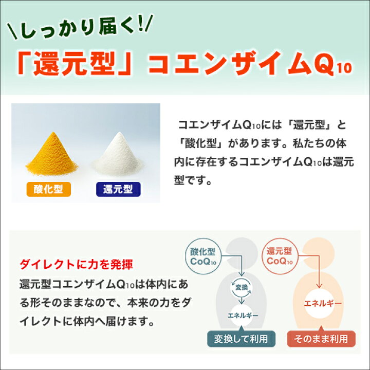 楽天市場】【機能性表示食品】還元性コエンザイムQ10 GOLD 30日分 3個 