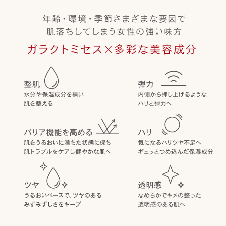 楽天市場】【初回限定 半額】 ILILI ガラクトミセス ローション 120mL