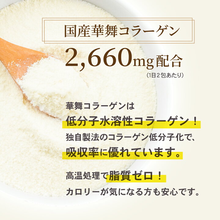 楽天市場】AFC 潤煌（うるおう）ヒアルロン酸・華舞コラーゲン 30日分  