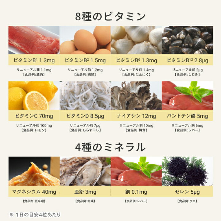 楽天市場】葉酸 配合サプリ AFC mitete 葉酸サプリ 90日分 (30日分 3個  