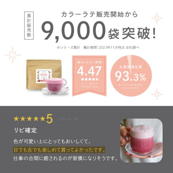 楽天市場】【ココアブランデー風味の赤いラテ】幸せを結ぶ赤いラテ 