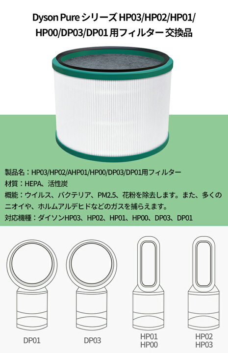 納得できる割引 空気清浄機能付ファン交換用フィルター HP03 HP02 HP01 HP00 DP03 DP01 用フィルタ materialworldblog.com 納得できる割引 空気清浄機能付ファン交換用フィルター HP03 HP02 HP01 HP00 DP03 DP01 用フィルタ materialworldblog.com