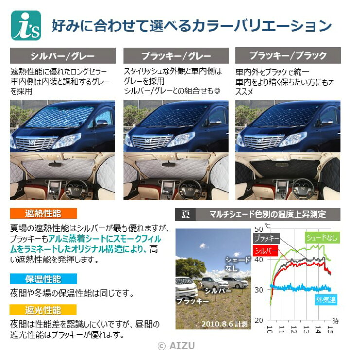 楽天市場】フリード AIR / CROSSTAR GT系 [R06.06〜現行] マルチ 
