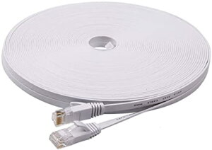 LANP[u 20m LP[u P[u tbg^Cv CAT6 LlanP[u RJ45RlN^ tbgP[u T[o[ Ɨl Ɩp Op JeS6(zCg