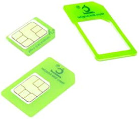 楽天市場 Nano Sim変換アダプター 4点セットの通販