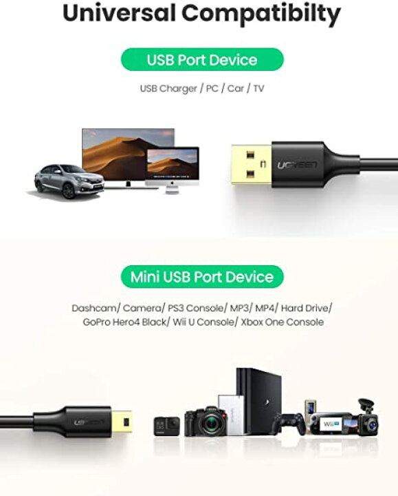 正規取扱店】 PS3 USB ケーブル 2.0 miniB 1m