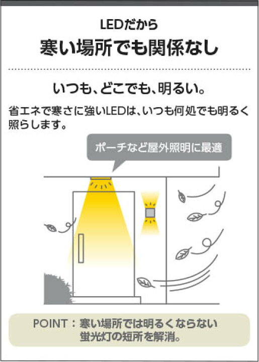 楽天市場】AU45875L 人感センサ付玄関灯 LED防雨型ブラケット (60W相当 