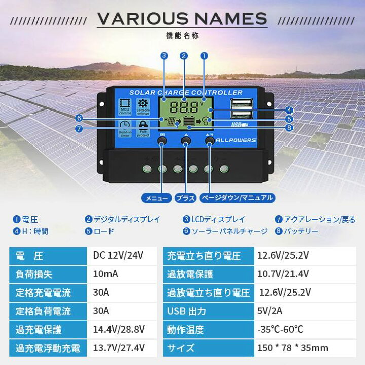 ソーラーパネル コントローラー 30A W88-Cの通販 by kohhar's shop｜ラクマ