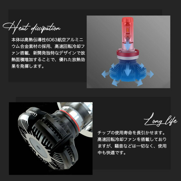 楽天市場】9005 HB3 LEDヘッドライト 2020最新 2個入り車用 2年品質 