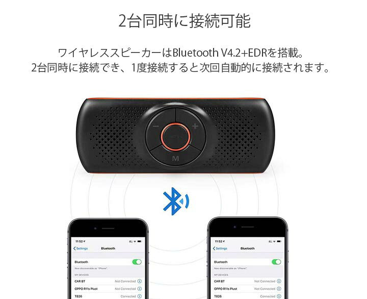 楽天市場 最新版 車載用 Bluetooth スピーカー ワイヤレスポータブルスピーカーハンズフリー 2台待ち受け通話 音楽再生 Line通話対応 内蔵マイク Gpsナビゲーション Googleアシスタントとsiriをサポート Tfカード大音量でクリアな音楽 高音質自動電源off アキラストア