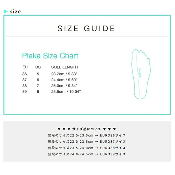 楽天市場】PLAKA SANDALプラカサンダル USブランド サンダル フラット 