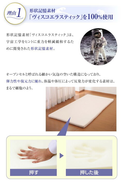 楽天市場】ダブルサイズ 日本製 形状記憶マットレス ジャパン 