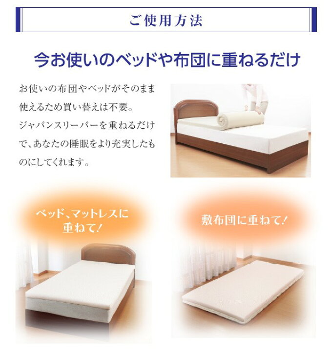 楽天市場】ダブルサイズ 日本製 形状記憶マットレス ジャパン 