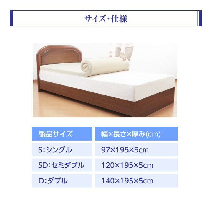 楽天市場】ダブルサイズ 日本製 形状記憶マットレス ジャパン 