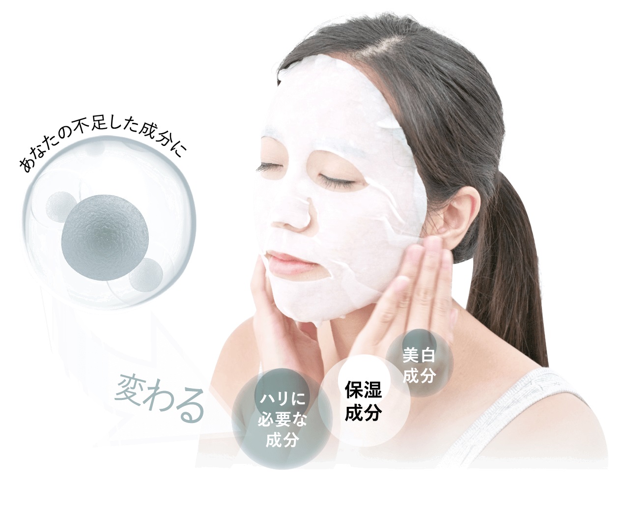 楽天市場】【ポイント6倍】(最大) ヌービスセル 美容マスク 日本製