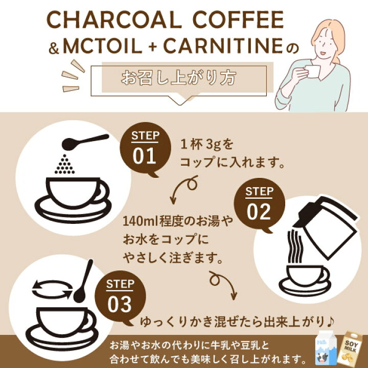 楽天市場 楽天スーパーdeal 50倍 チャコールコーヒー Mctオイル カルニチン ダイエットサプリ 竹炭 チャコールクレンズ ケトンダイエット 燃焼 ダイエット Coffee 珈琲 酪酸菌 ビタミン 送料無料 ケトジェニック ダイエットドリンク Relief Life リリーフライフ