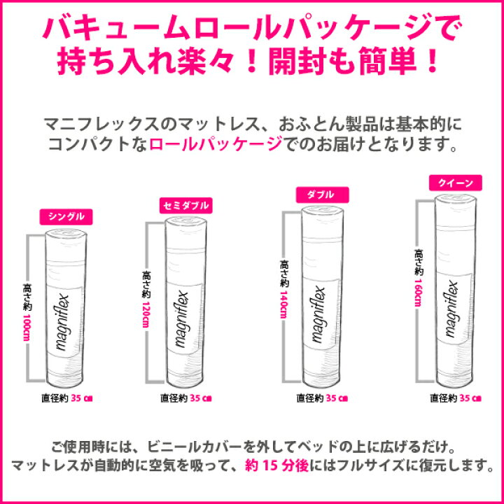 楽天市場】【ポイント2倍 4/14 20:00から】【正規販売店・12年保証 